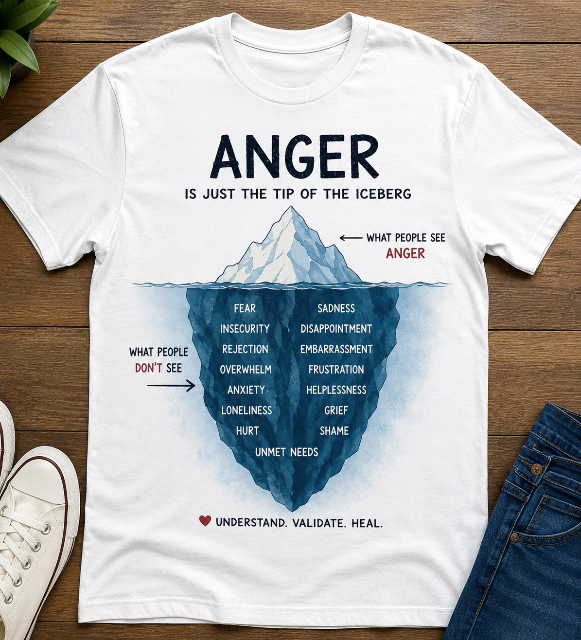 Anger Ice Berg T shirt