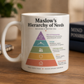 Maslow Hierarchy Mug